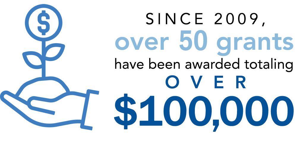 Since 2009 over 50 grants have been awarded.